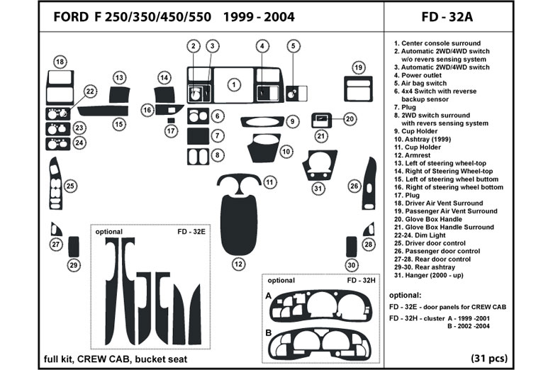 1999 Ford F-250 DL Auto Dash Kit Diagram