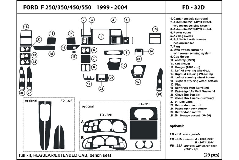 DL Auto™ Ford F-250 1999 Dash Kits