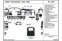 2005 Ford F-250 DL Auto Dash Kit Diagram