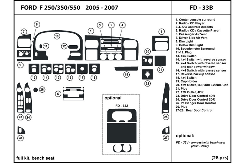 DL Auto™ Ford F-250 2005-2007 Dash Kits