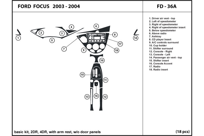DL Auto™ Ford Focus 2003-2004 Dash Kits