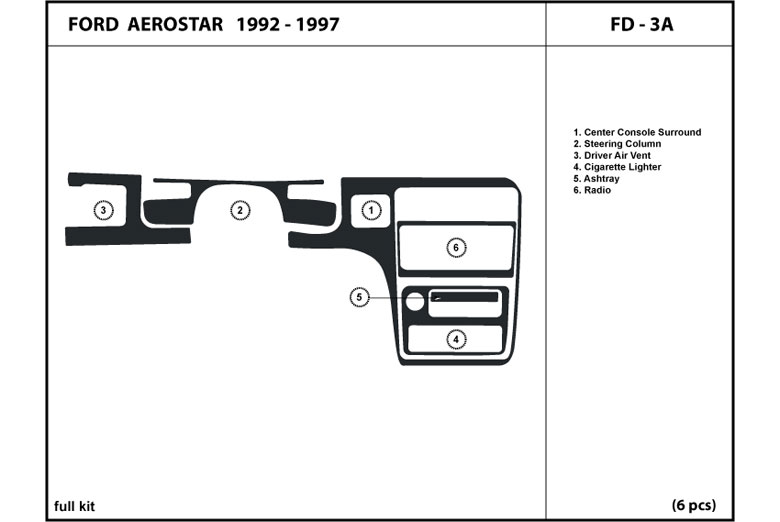 DL Auto™ Ford Aerostar 1992-1997 Dash Kits
