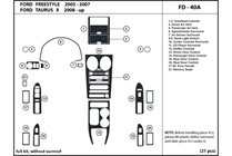 2008 Ford Taurus X DL Auto Dash Kit Diagram