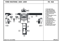 2008 Ford Mustang DL Auto Dash Kit Diagram