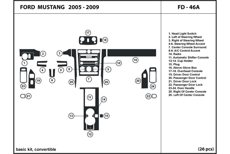 DL Auto™ Ford Mustang 2005-2009 Dash Kits