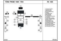 1990 Ford Probe DL Auto Dash Kit Diagram