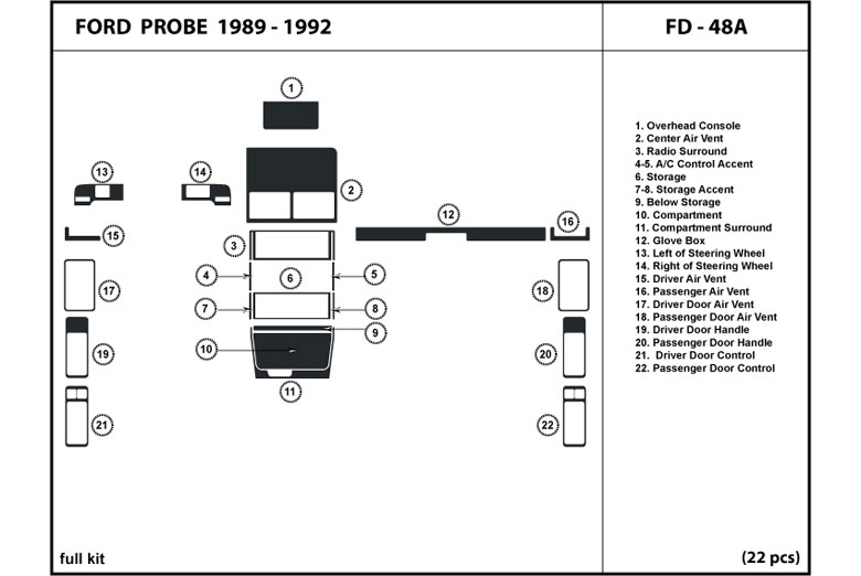DL Auto™ Ford Probe 1989-1992 Dash Kits