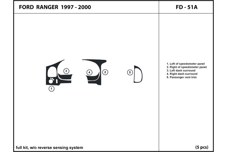DL Auto™ Ford Ranger 1997-2000 Dash Kits