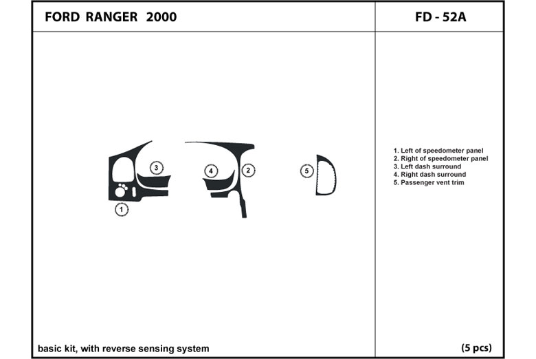 DL Auto™ Ford Ranger 2000 Dash Kits