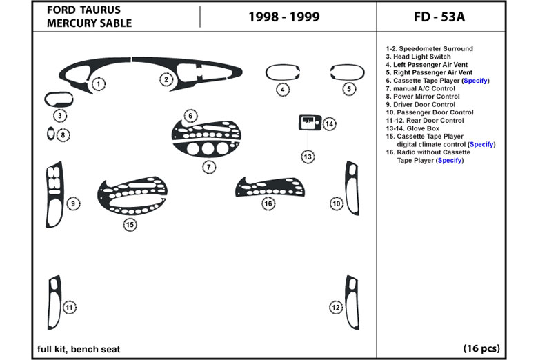 DL Auto™ Mercury Sable 1996-1999 Dash Kits