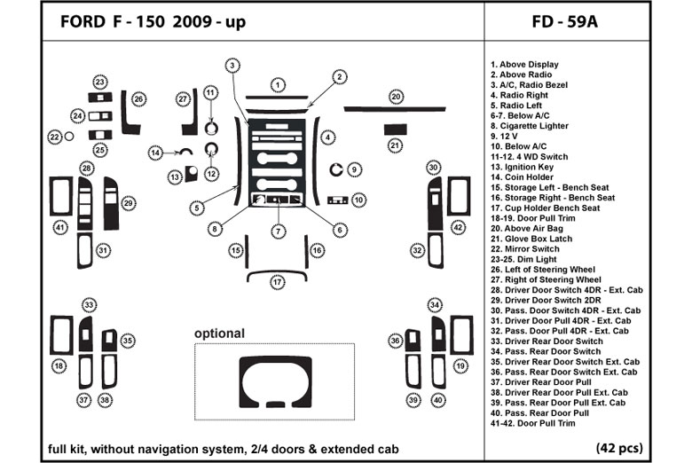 DL Auto™ Ford F-150 2009-2012 Dash Kits