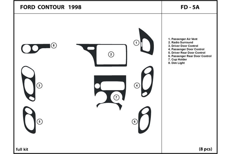 1998 Ford Contour DL Auto Dash Kit Diagram