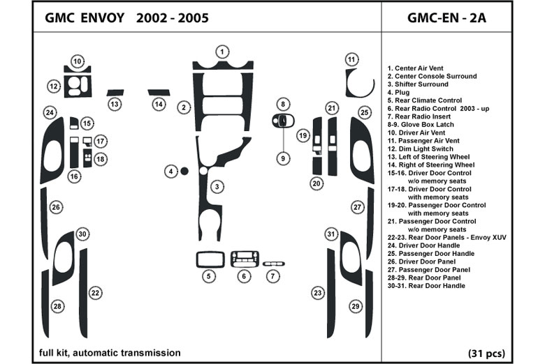 2002 GMC Envoy DL Auto Dash Kit Diagram