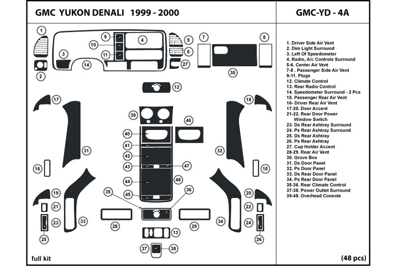 DL Auto™ GMC Yukon 1999-2000 Dash Kits