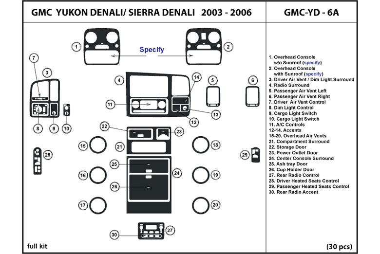 2003 GMC Yukon DL Auto Dash Kit Diagram