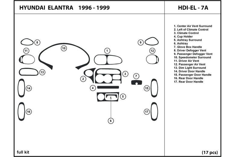 DL Auto™ Hyundai Elantra 1996-1999 Dash Kits