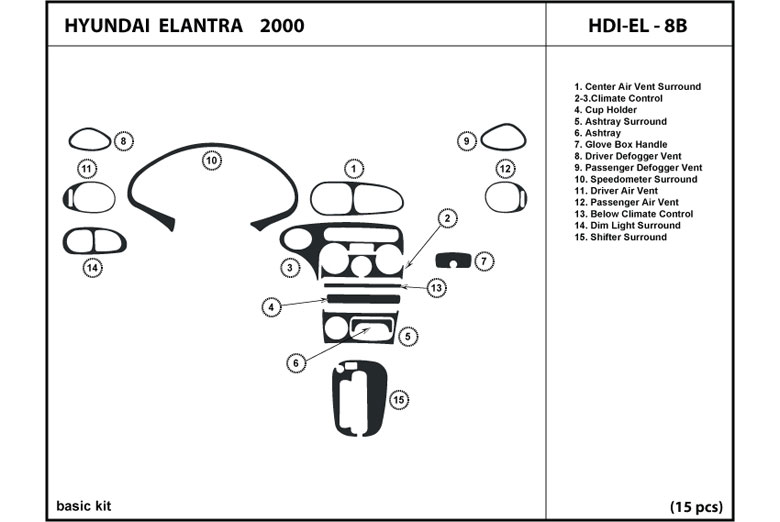 DL Auto™ Hyundai Elantra 2000 Dash Kits