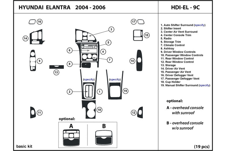DL Auto™ Hyundai Elantra 2004-2006 Dash Kits