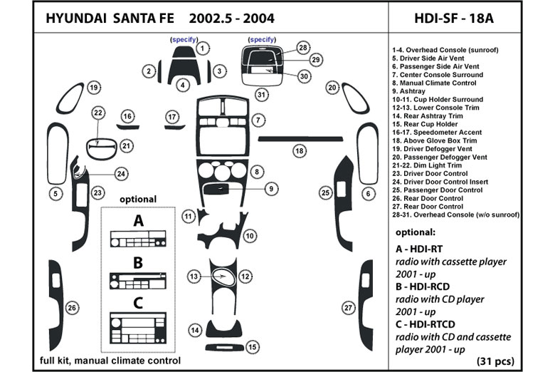 2002 Hyundai Santa Fe DL Auto Dash Kit Diagram
