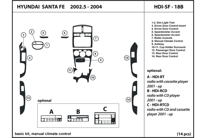 DL Auto™ Hyundai Santa Fe 2002-2004 Dash Kits
