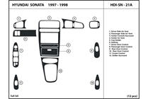 1997 Hyundai Sonata DL Auto Dash Kit Diagram