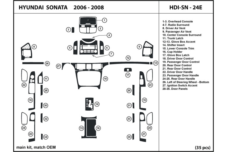 DL Auto™ Hyundai Sonata 2006-2008 Dash Kits