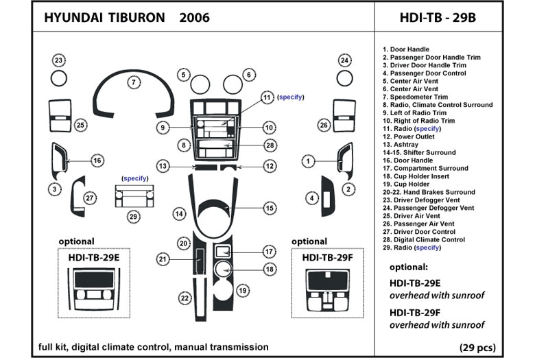 DL Auto™ Hyundai Tiburon 2006 Dash Kits