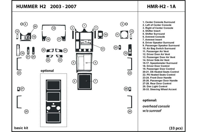 2003 Hummer H2 DL Auto Dash Kit Diagram