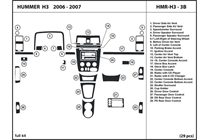 2006 Hummer H3 DL Auto Dash Kit Diagram