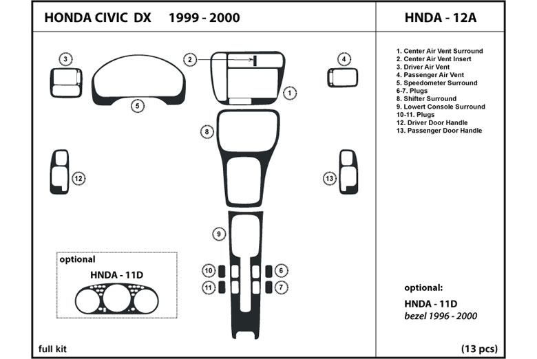 DL Auto™ Honda Civic 1999-2000 Dash Kits