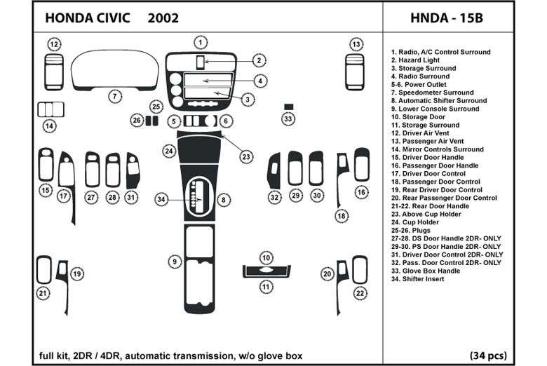 DL Auto™ Honda Civic 2002 Dash Kits