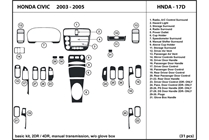 2005 Honda Civic DL Auto Dash Kit Diagram