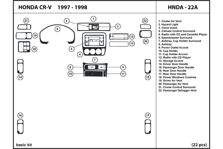 DL Auto™ Honda CR-V 1997-1998 Dash Kits