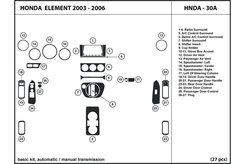 2003 Honda Element DL Auto Dash Kit Diagram