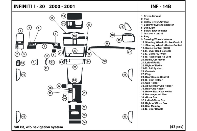 DL Auto™ Infiniti I30 2000-2001 Dash Kits