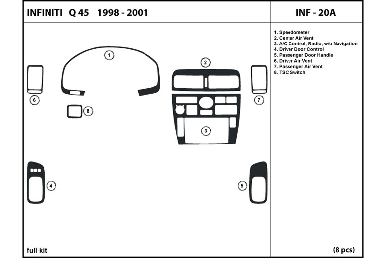 DL Auto™ Infiniti Q45 1998-2001 Dash Kits