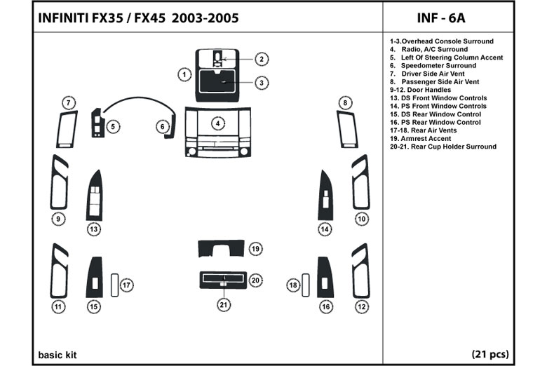 DL Auto™ Infiniti FX35 2003-2005 Dash Kits