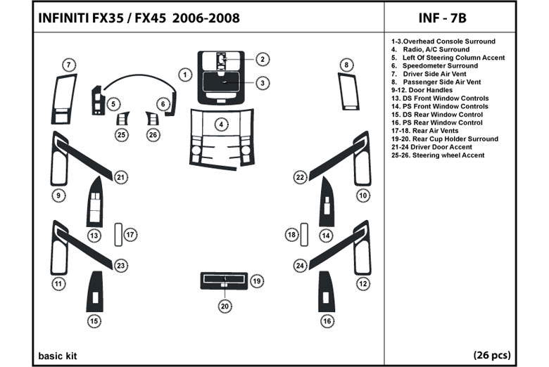 DL Auto™ Infiniti FX35 2006-2008 Dash Kits