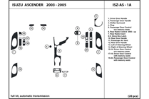 2005 Isuzu Ascender DL Auto Dash Kit Diagram