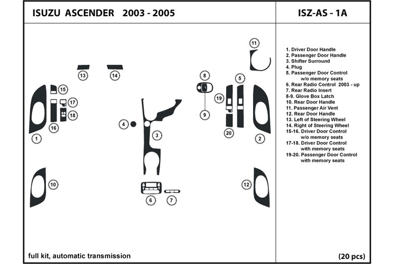 DL Auto™ Isuzu Ascender 2003-2005 Dash Kits