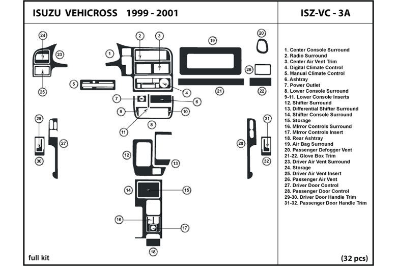 DL Auto™ Isuzu VehiCROSS 1999-2001 Dash Kits