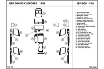 1998 Jeep Grand Cherokee DL Auto Dash Kit Diagram