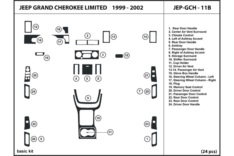 DL Auto™ Jeep Grand Cherokee 1999-2002 Dash Kits