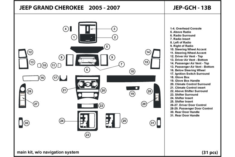 DL Auto™ Jeep Grand Cherokee 2005-2007 Dash Kits