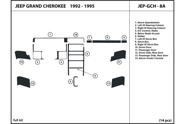 DL Auto™ Jeep Grand Cherokee 1993-1995 Dash Kits