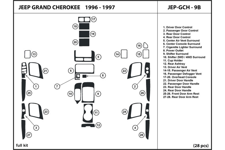 DL Auto™ Jeep Grand Cherokee 1996-1997 Dash Kits