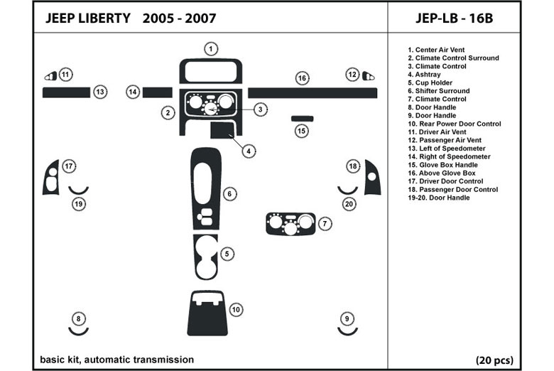 DL Auto™ Jeep Liberty 2005-2007 Dash Kits