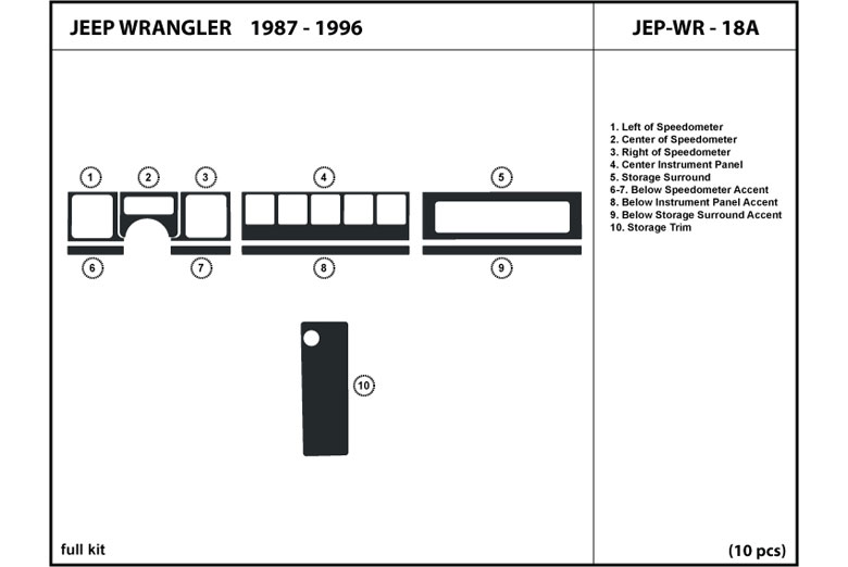 1987 Jeep Wrangler DL Auto Dash Kit Diagram