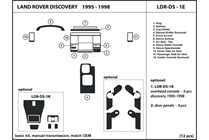 1998 Land Rover Discovery DL Auto Dash Kit Diagram