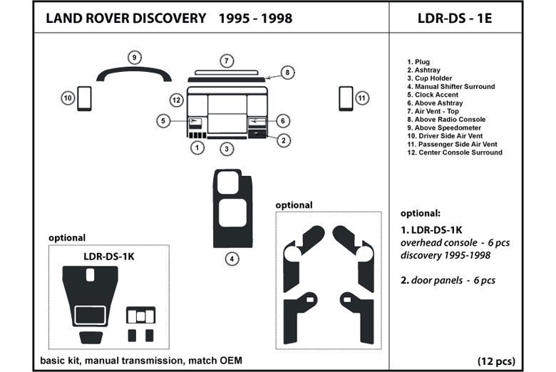 1995 Land Rover Discovery DL Auto Dash Kit Diagram